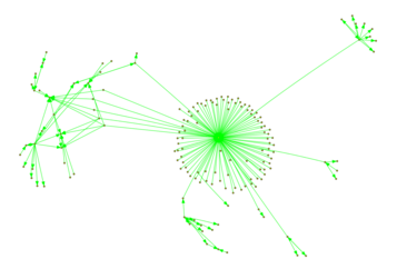 Darknet Market Deep Dot Web