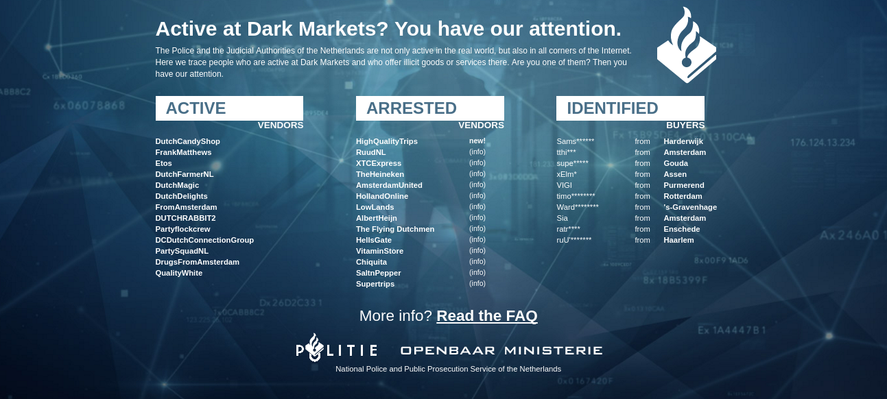 Active darknet markets