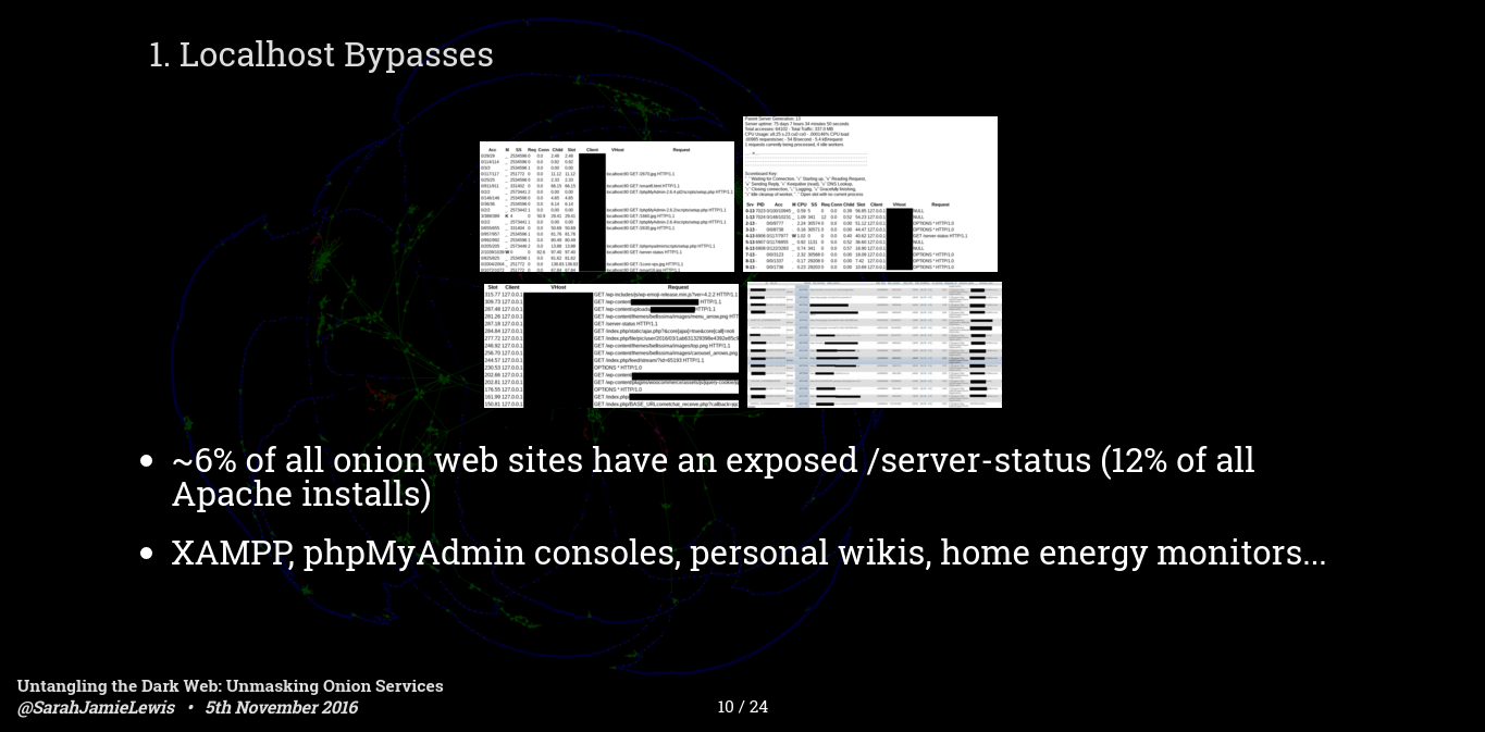 Untangling the Dark Web: Unmasking Onion Services - Hackfest November 5th 2016