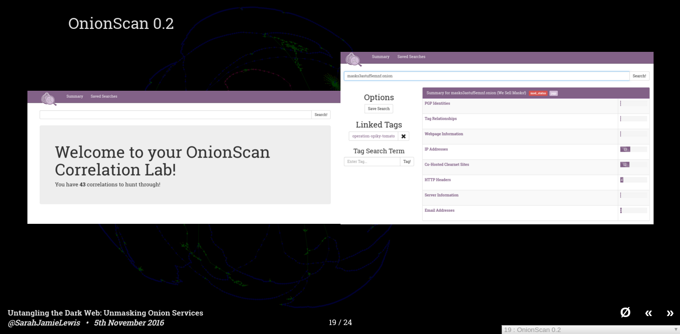 Untangling the Dark Web: Unmasking Onion Services - Hackfest November 5th 2016