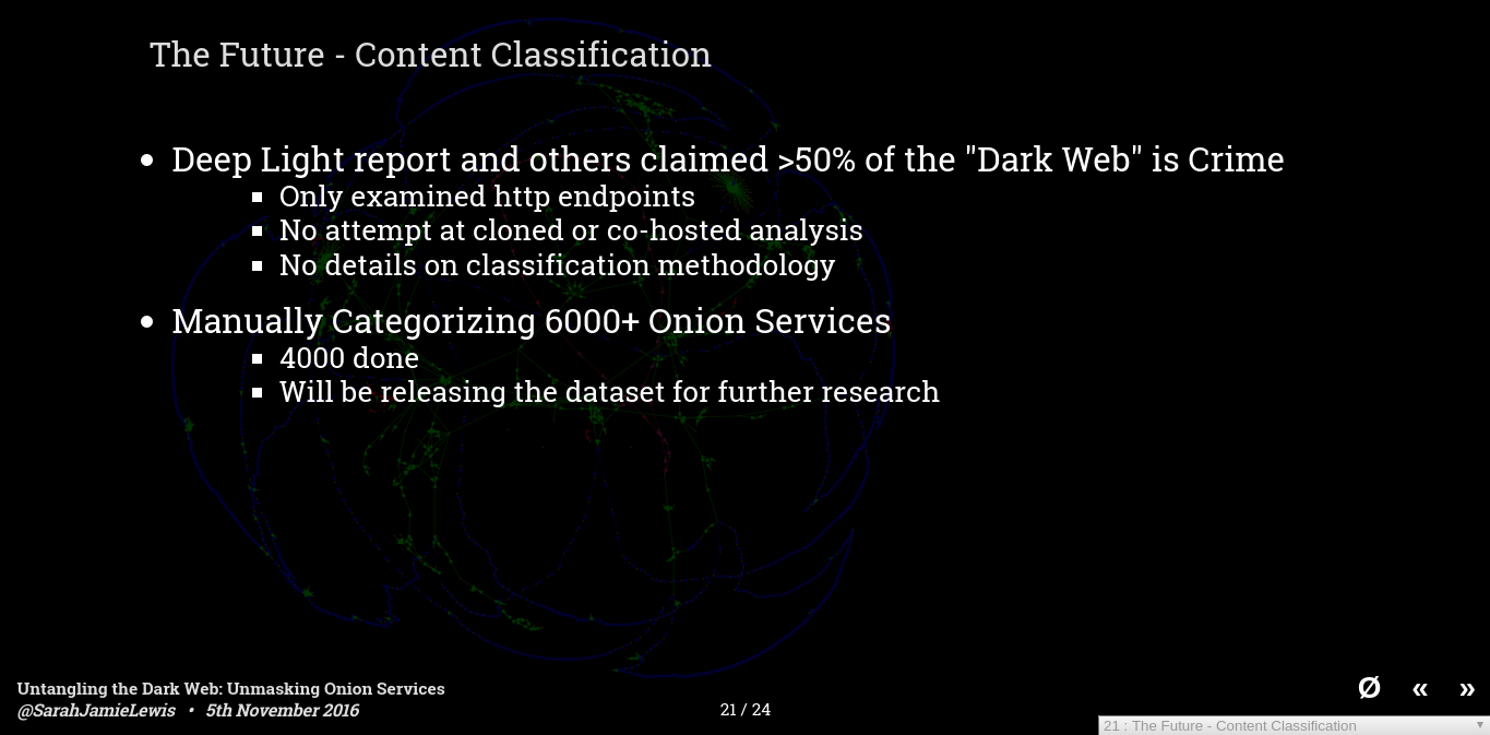 Untangling the Dark Web: Unmasking Onion Services - Hackfest November 5th 2016