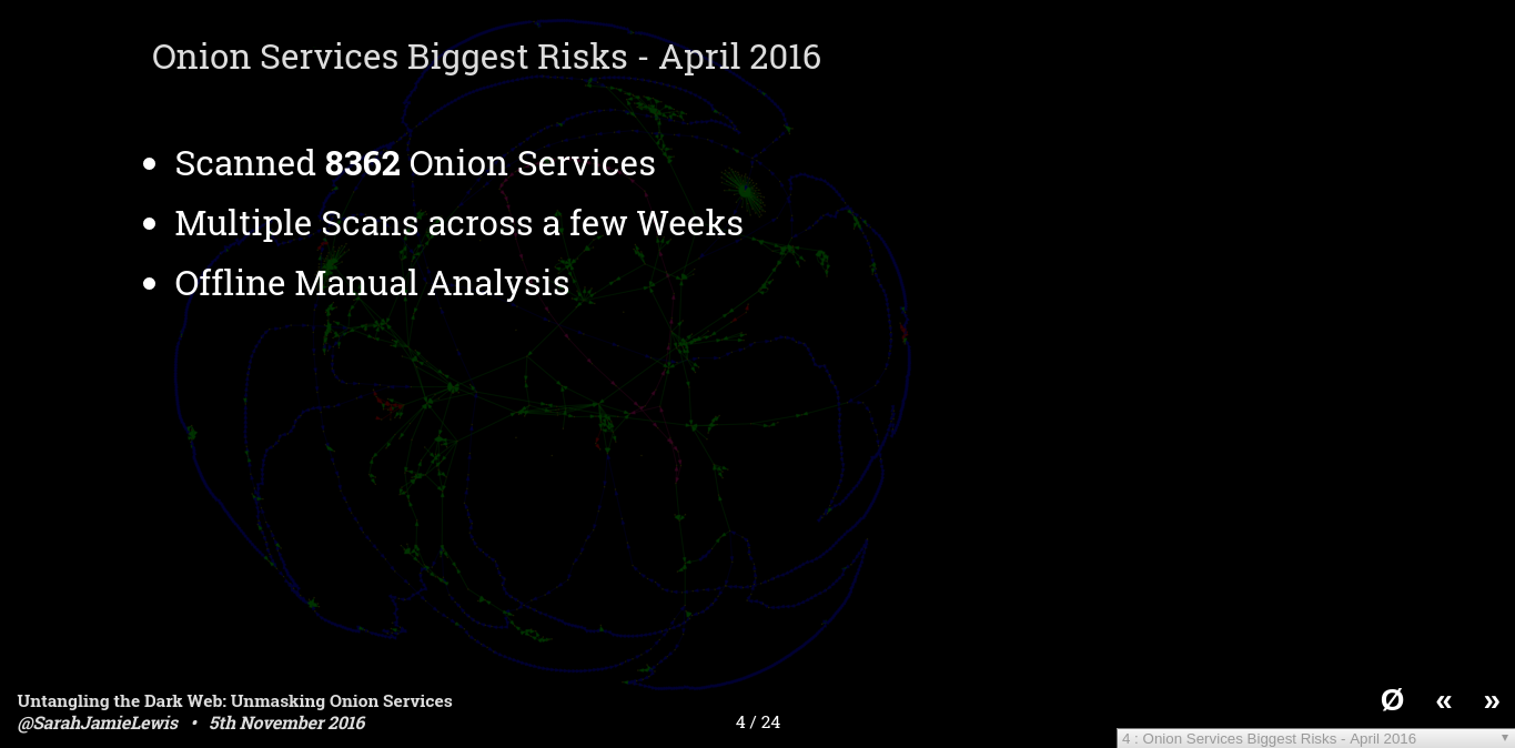 Untangling the Dark Web: Unmasking Onion Services - Hackfest November 5th 2016