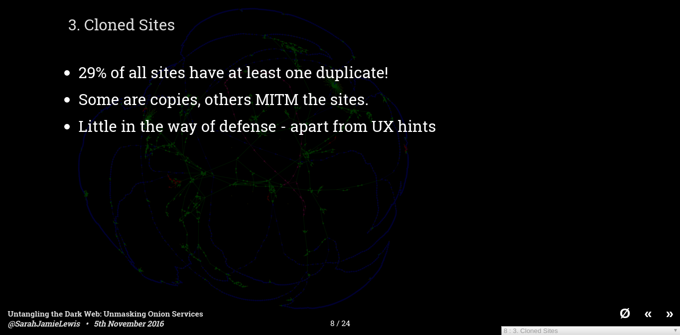 Untangling the Dark Web: Unmasking Onion Services - Hackfest November 5th 2016