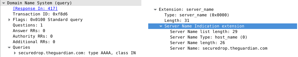 The First Contact Problem: Getting to SecureDrop