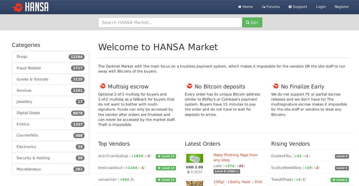 Darknet Market Drug Prices